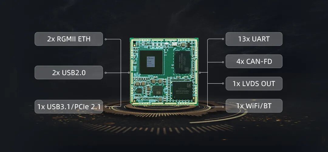 都2026年了，工控领域的嵌入式设备为啥UART还这么流行？图4