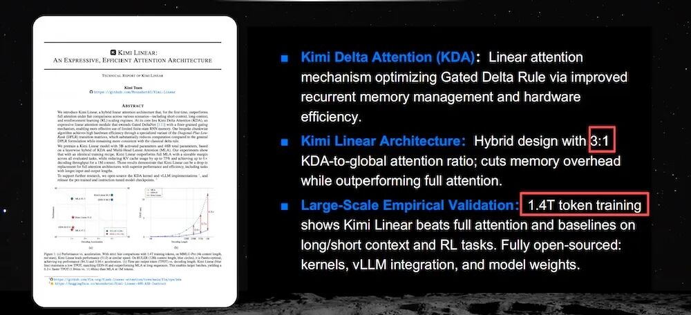 唯一登台的中国大模型创始人，杨植麟美国GTC首秀，公开Kimi技术路线图图9
