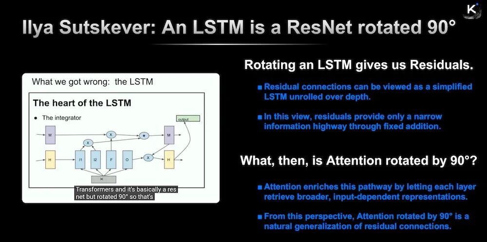 唯一登台的中国大模型创始人，杨植麟美国GTC首秀，公开Kimi技术路线图图11