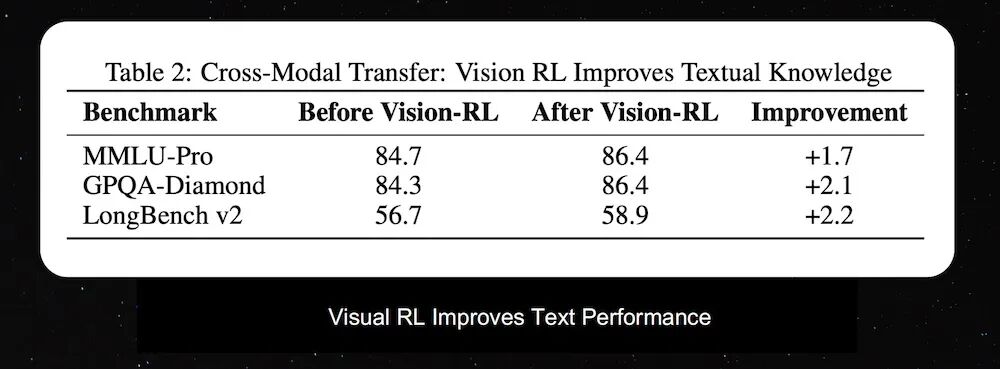 唯一登台的中国大模型创始人，杨植麟美国GTC首秀，公开Kimi技术路线图图12