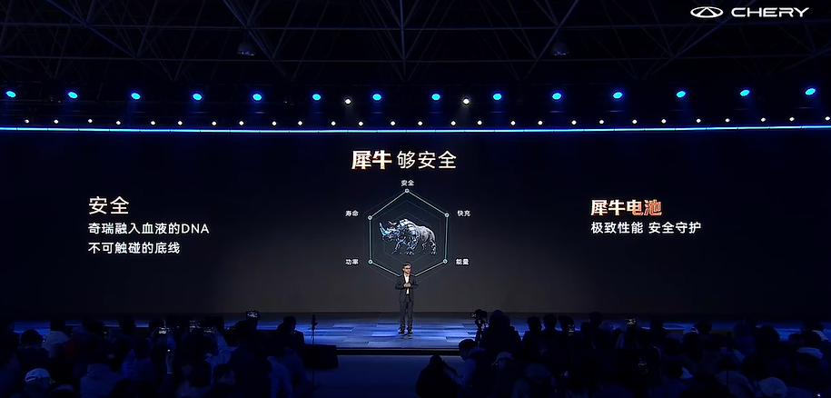 奇瑞上狠货！犀牛电池+迅龙秒充，8分钟充500公里...全固态电池2027年上车图2