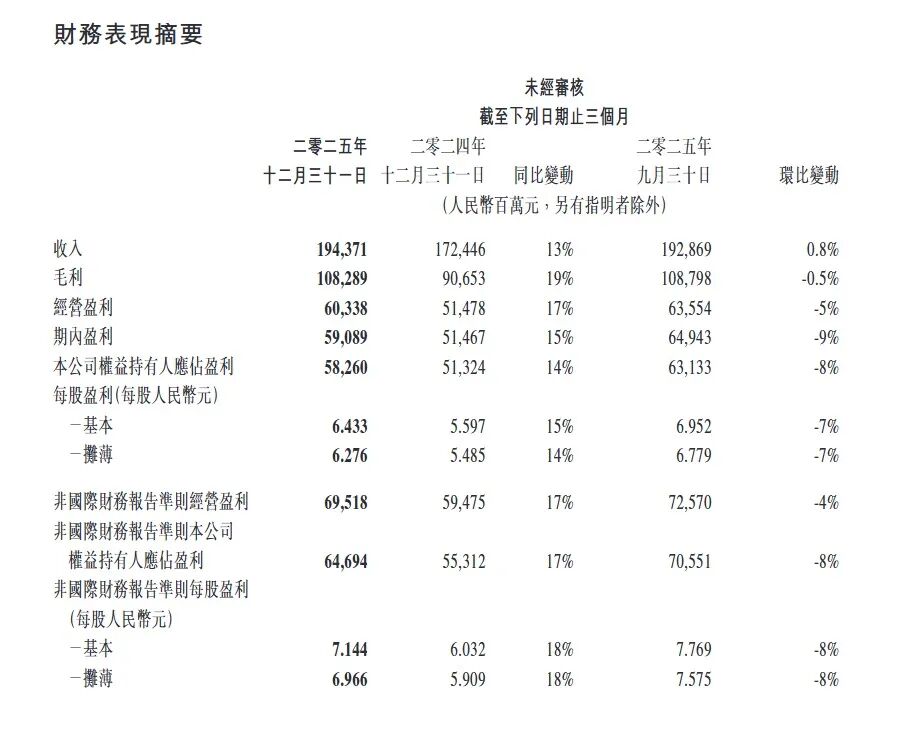 马化腾公开谈「龙虾」，能启发微信Agent/小米深夜发三款新模型/网易否认使用AI清退外包员工图9