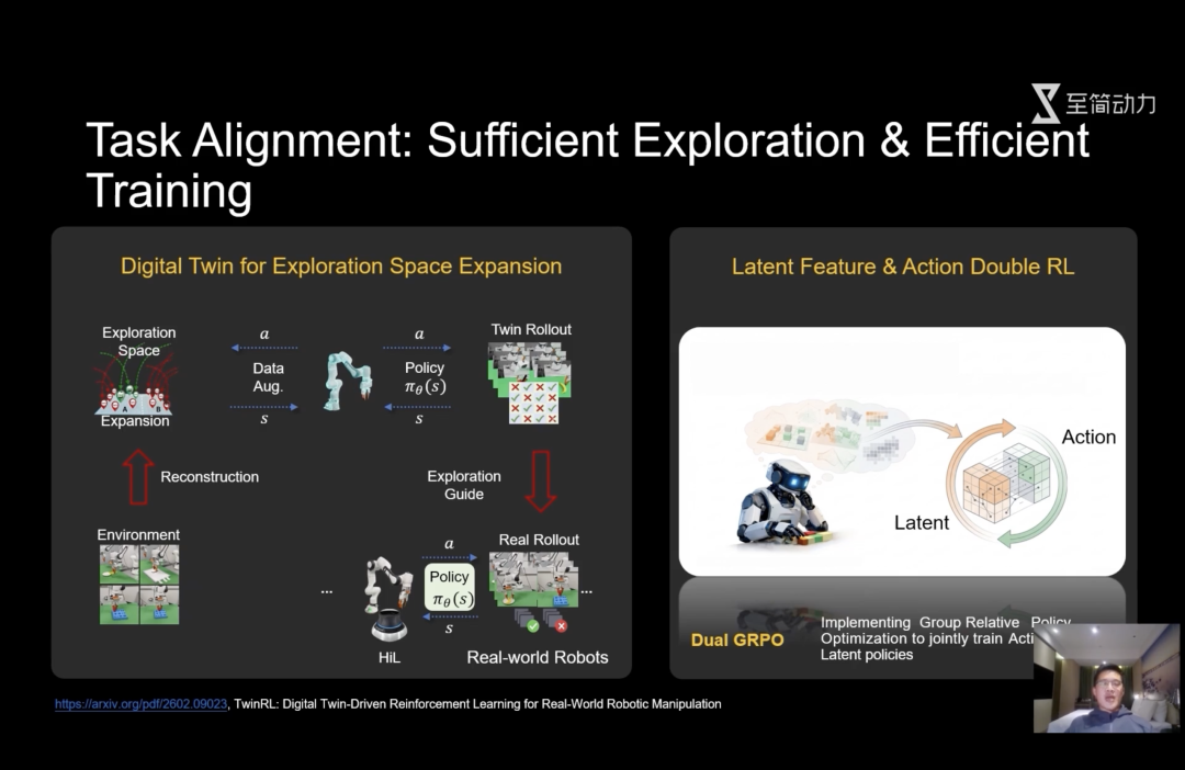 贾鹏创业后首场硬核分享：用「极简」架构，让机器人20分钟即达100%成功率图10