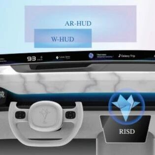 国产HUD第一股将诞生！26亿估值IPO背后的赛道变局