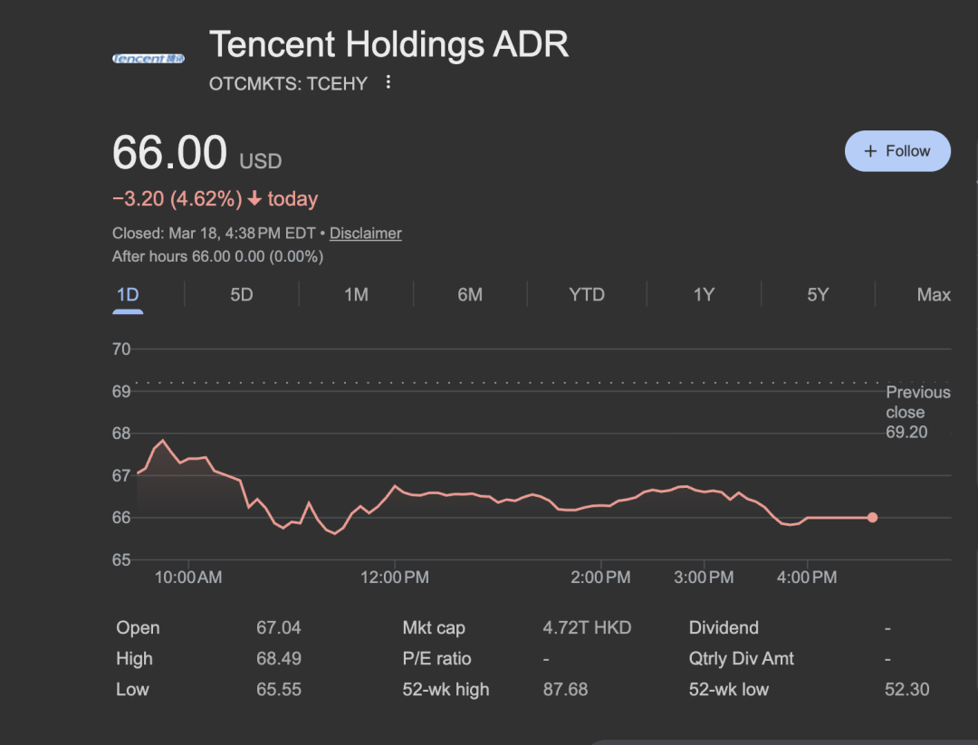 858 亿砸 AI，腾讯杀入「AI 战争」图3