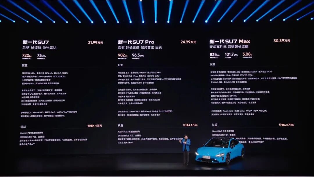 涨价4千！小米新一代SU7发布，王传福何小鹏李想都在现场图2