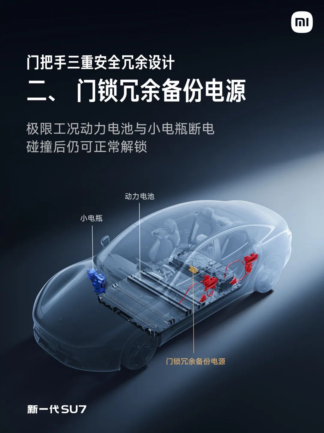 消失的「零百加速」,100% 合规的全新门把手:新一代 SU7 驶出新手村图3