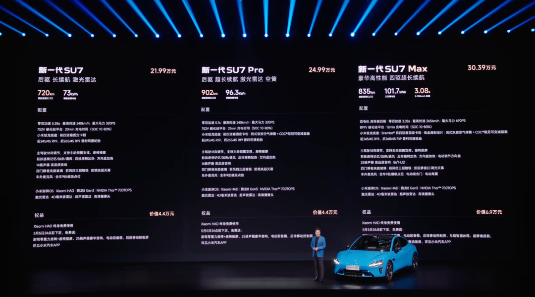 消失的「零百加速」,100% 合规的全新门把手:新一代 SU7 驶出新手村图5