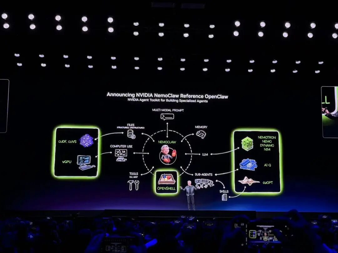 当黄仁勋反复提起OpenClaw,他到底在焦虑什么?|甲子光年图10