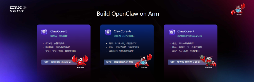 中国龙虾第一芯！全球首款OpenClaw专属CPU，Arm、阿里云都来了图10