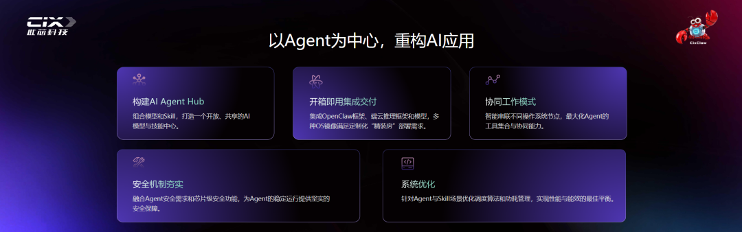 中国龙虾第一芯！全球首款OpenClaw专属CPU，Arm、阿里云都来了图16