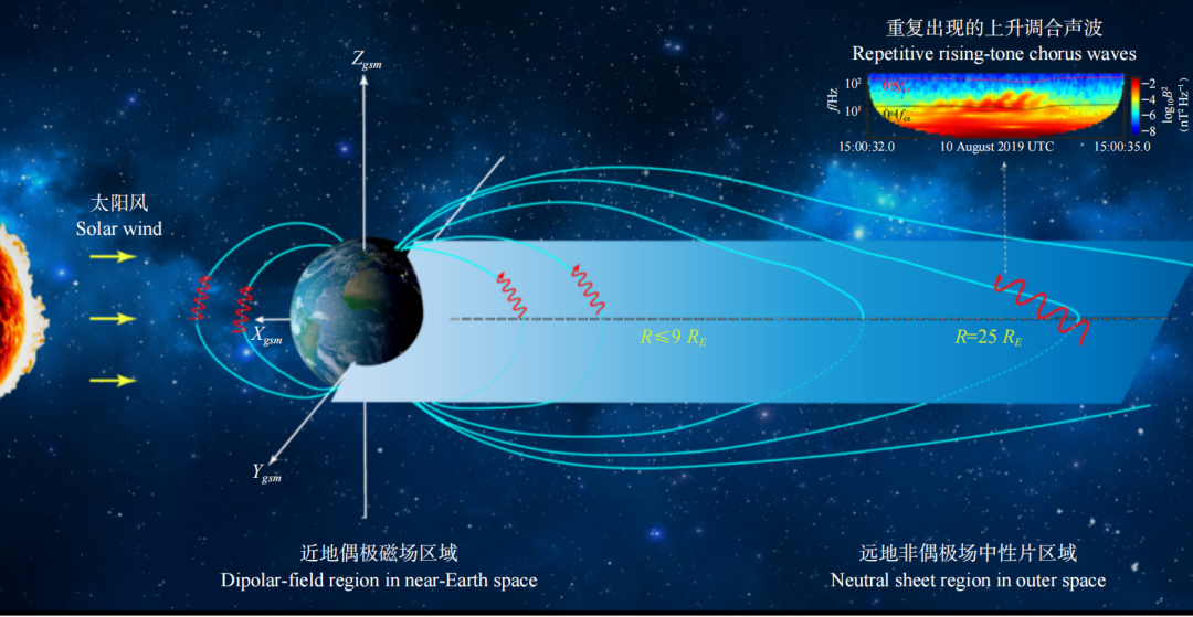 2025年中国重大科学、技术和工程进展图2