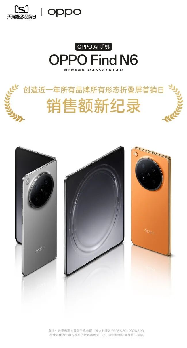 OPPO Find N6首销破纪录 高端手机市场韧性凸显图2