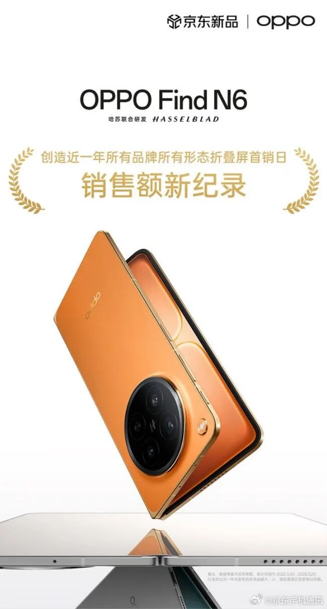 OPPO Find N6首销破纪录 高端手机市场韧性凸显图3