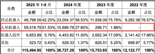 杭州即将诞生一批千万富豪图3