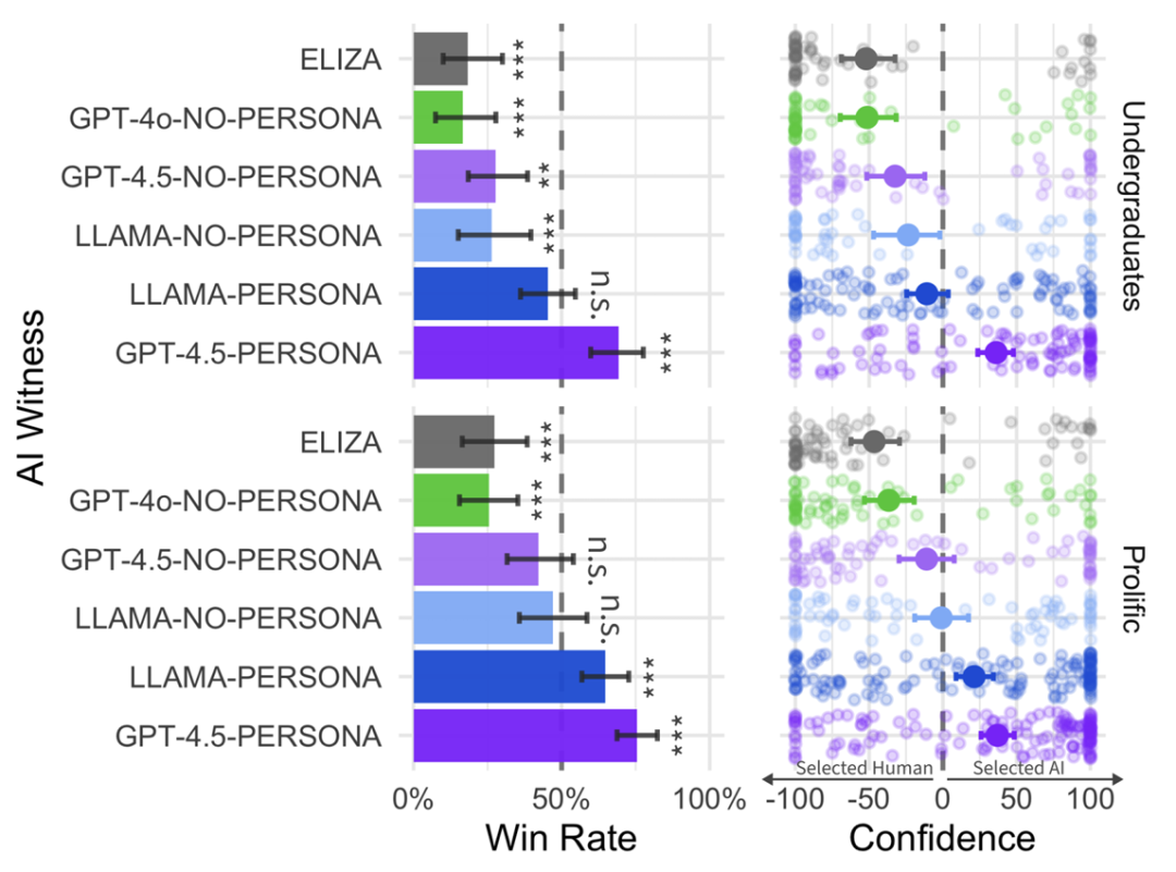 微信内测 ClawBot 插件/库克回应 Mac mini 卖爆/配音演员季冠霖发文抵制 AI｜Hunt Good 周报图14