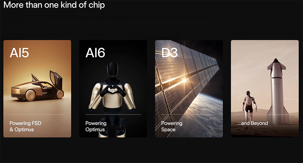 官宣！马斯克开造2nm芯片图5