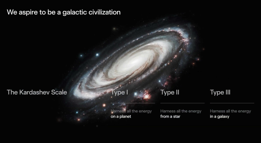 马斯克官宣：年产1万亿瓦芯片，人类迈向星际文明打响第一枪图4