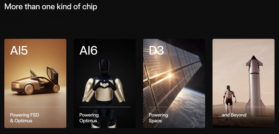 马斯克官宣：年产1万亿瓦芯片，人类迈向星际文明打响第一枪图13