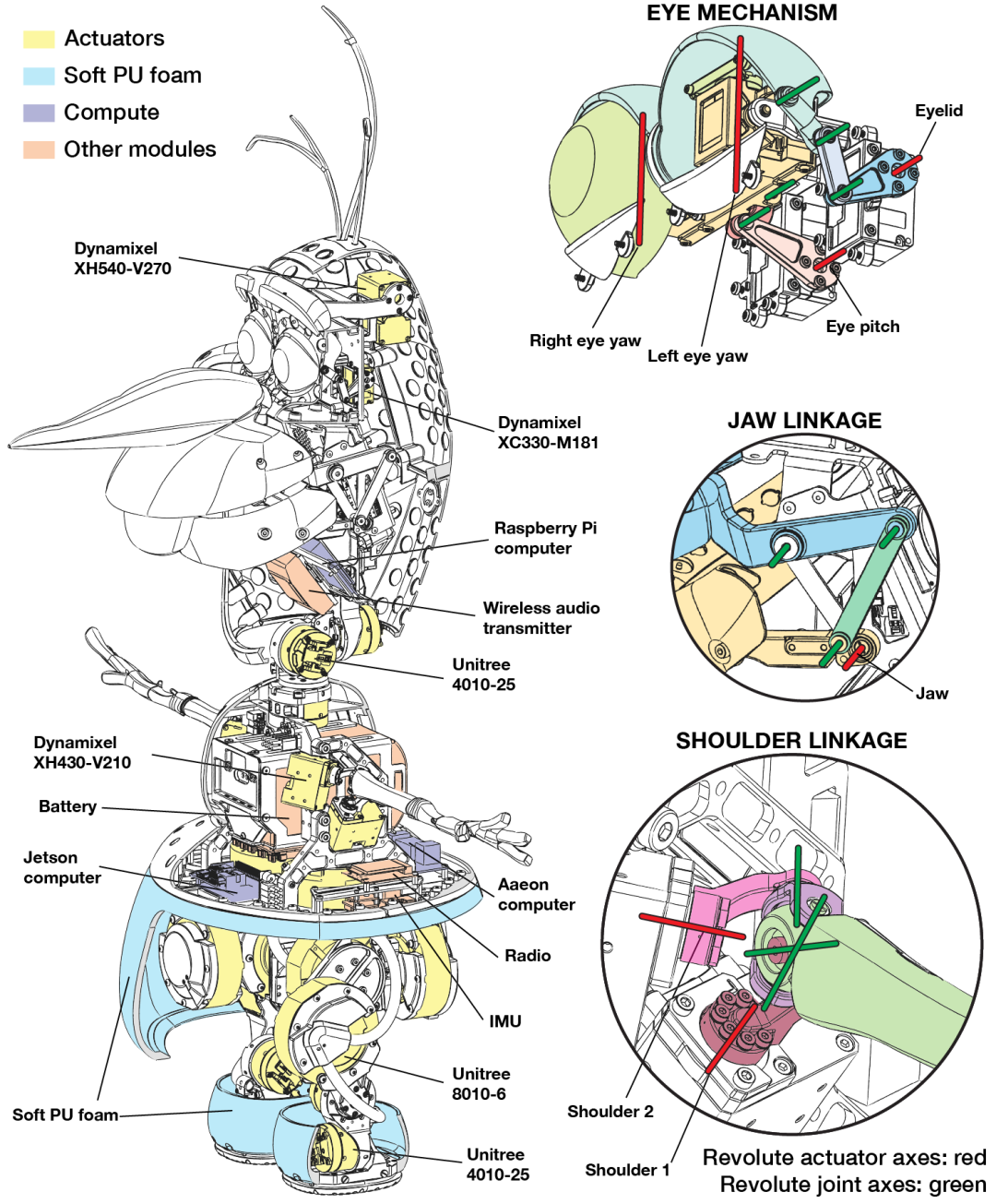 妈妈，迪士尼雪宝在跟我说话……图11