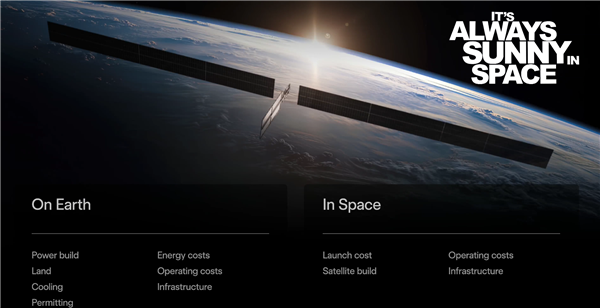 刚刚！马斯克发布全球最大2nm芯片工厂图8