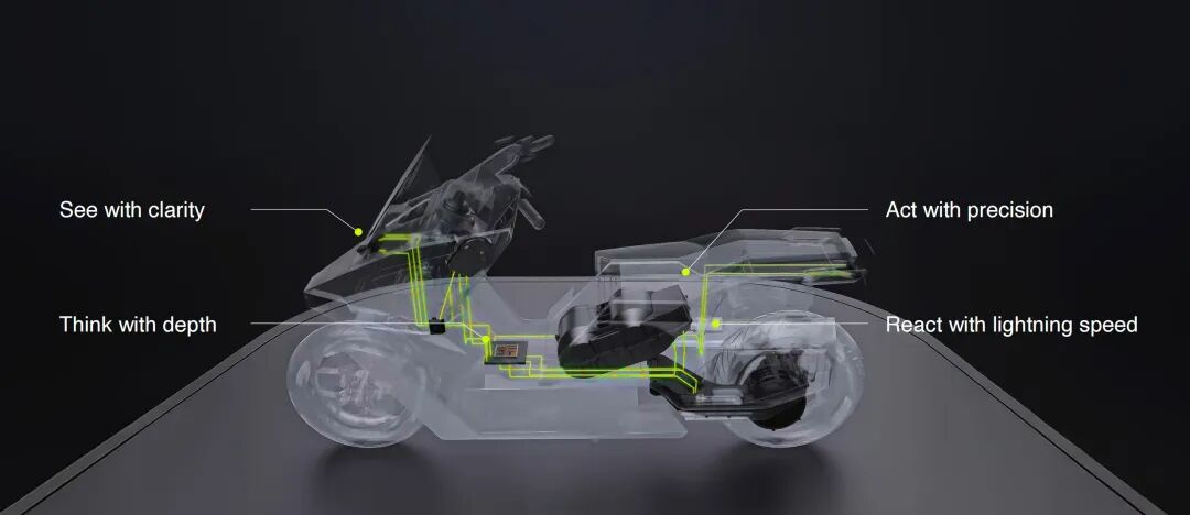 中国团队打造「两轮特斯拉」,一场对日本巨头的「围剿」正在东南亚上演图4