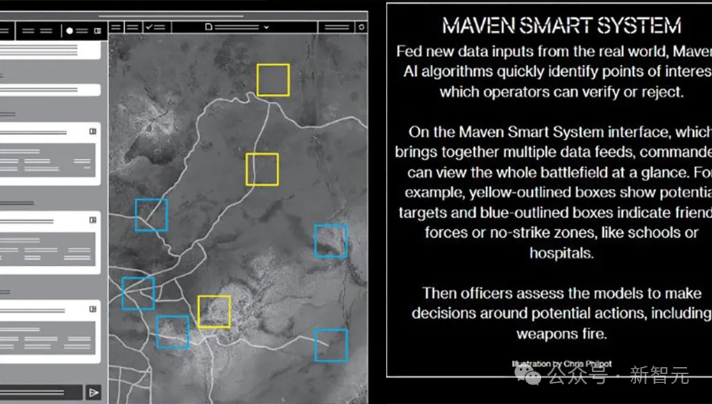 刚刚，美国把天眼交给Palantir！绝密信件曝光: AI拿到美军正式编制图10
