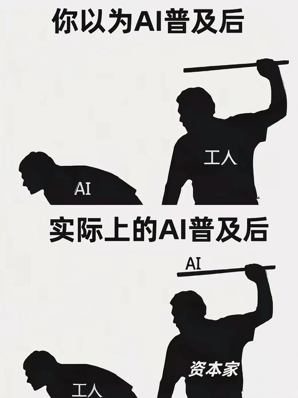 扎克伯格正在打造自己的「AI分身」，并计划裁掉1.6万人图3