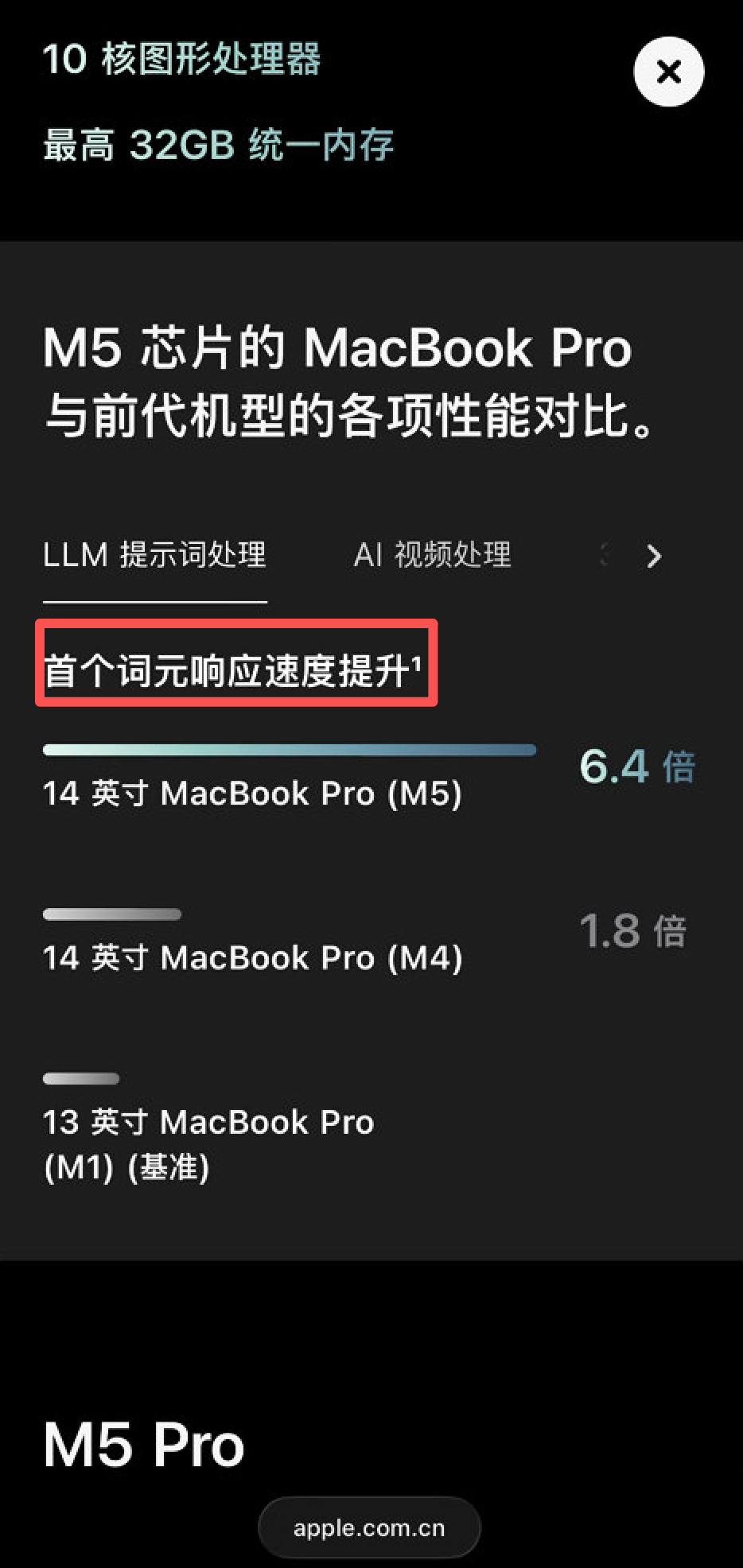 Token是词元，Prompt是文令：是时候给AI配得上这个时代的中文了图2
