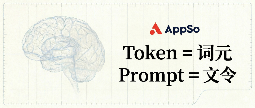 Token是词元，Prompt是文令：是时候给AI配得上这个时代的中文了图6