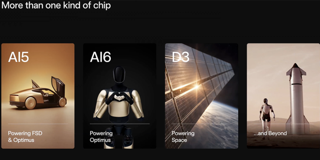 马斯克：进军2nm芯片制程，TeraFab晶圆厂开建！图7