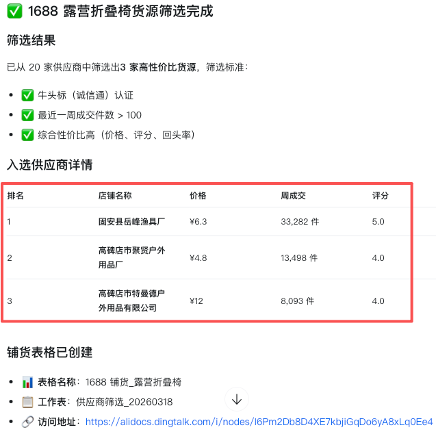 领养了阿里猴子，两天后，我发现它比“牛马”厉害图9