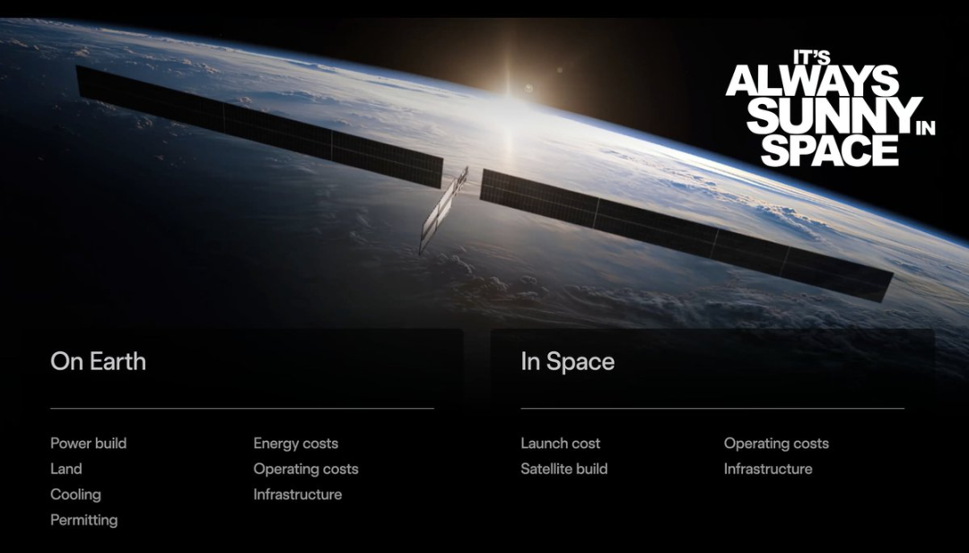 马斯克官宣1万亿瓦芯片计划，红杉合伙人力挺：xAI会赢！图19