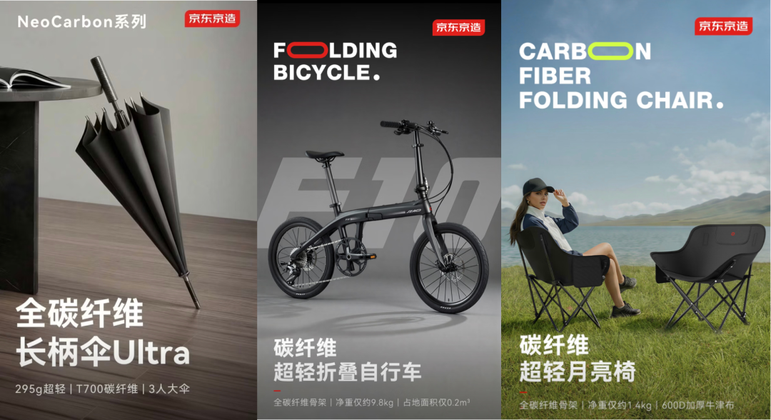 京东京造，加速制造 AI+ 爆款图4