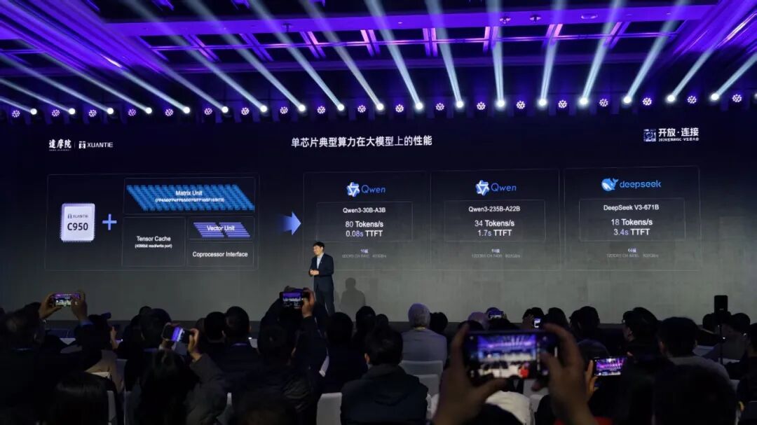 刚刚，阿里达摩院祭出开源架构CPU王炸，直指AI Agent图13