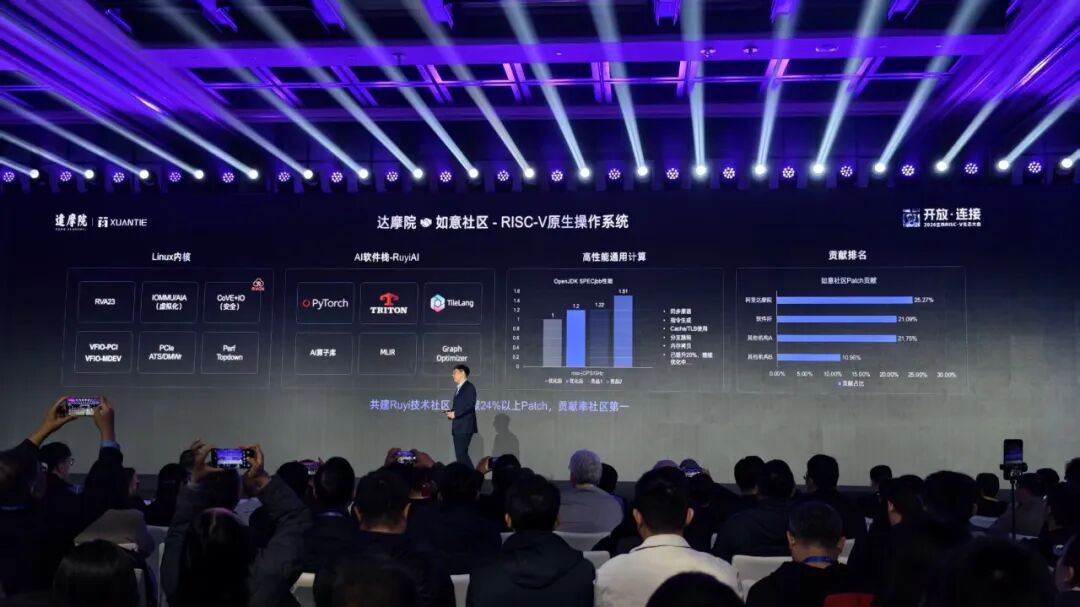 刚刚，阿里达摩院祭出开源架构CPU王炸，直指AI Agent图18