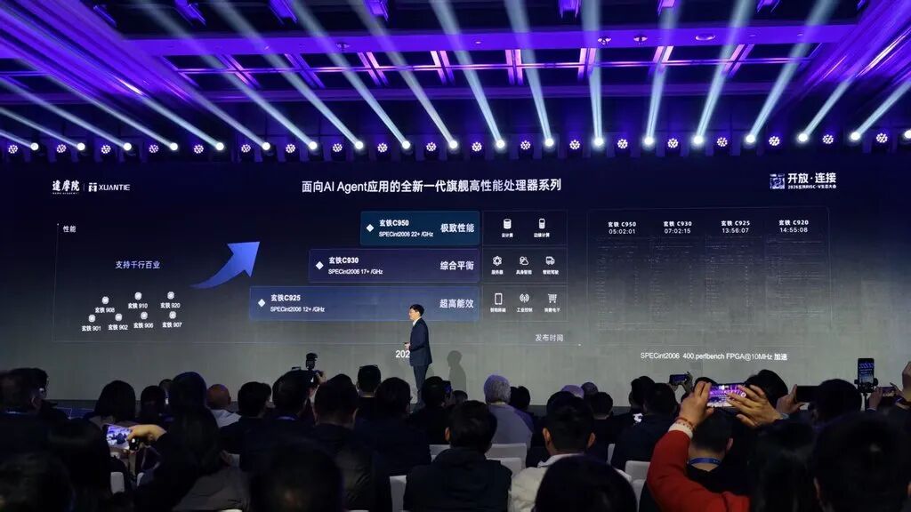阿里出手，全球最强RISC-V CPU来了！图4