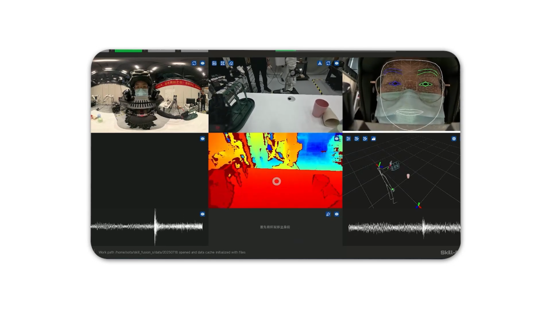 当具身智能遇到“大脑”瓶颈，一家国家队公司决定拆掉围墙共筑基石｜甲子光年图5