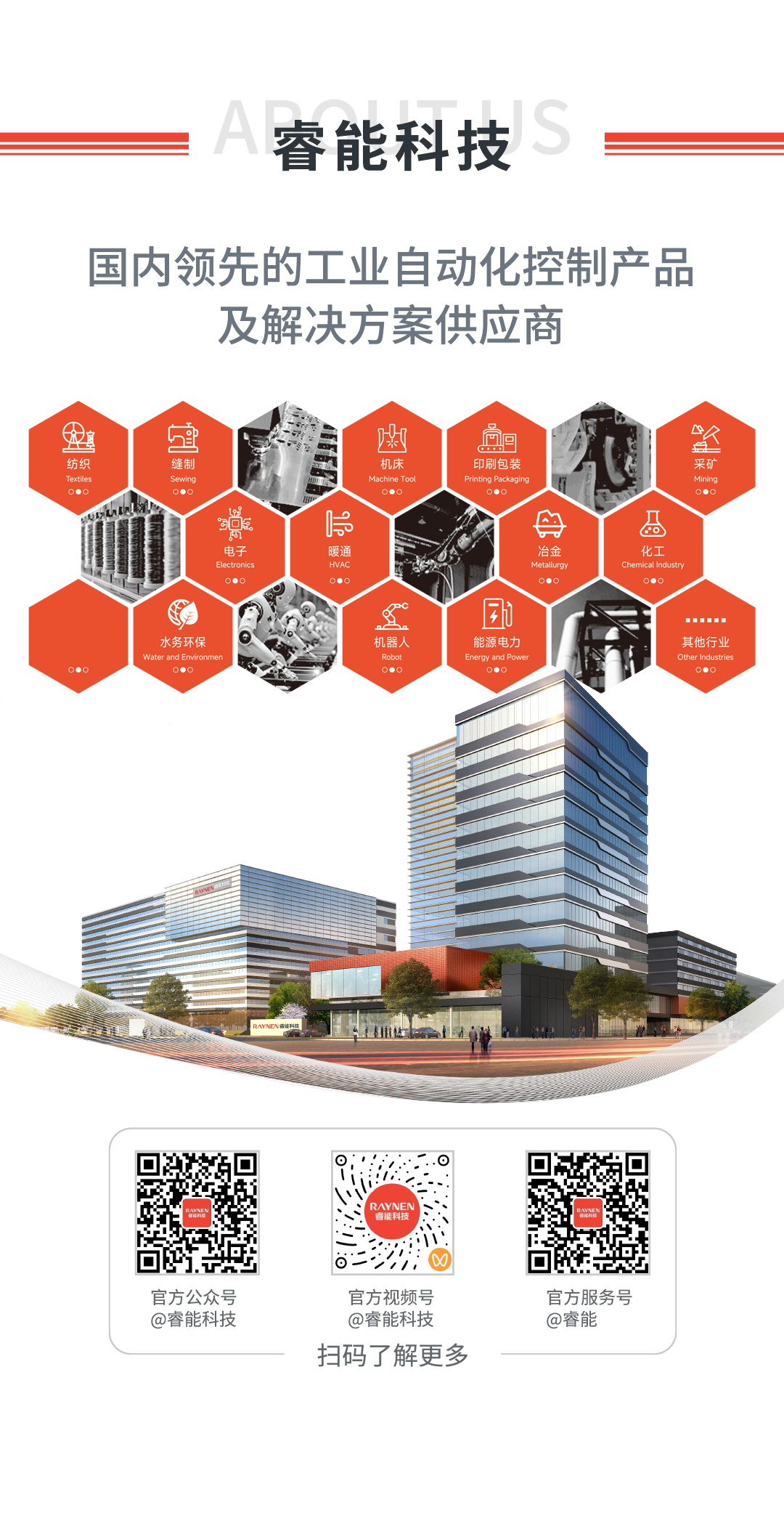 睿能XM系列PLC：高性价比控本之选，赋能设备商智造升级图9