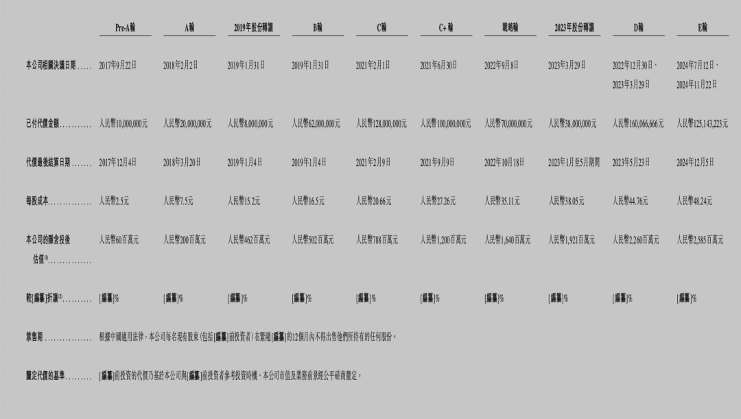 顺为吉利，收获国产HUD第一股图7