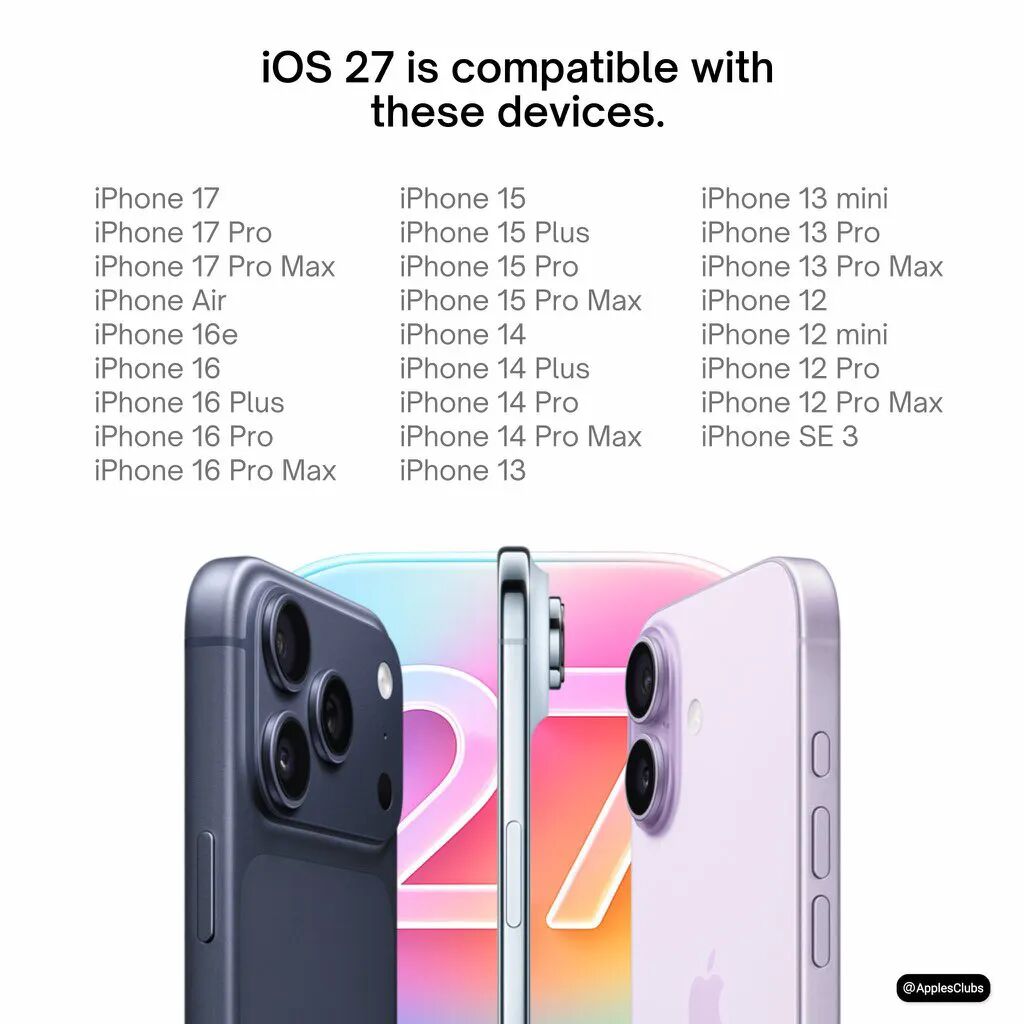 iOS27大改款！苹果首次泄密WWDC，Siri迎来15年大改，M5 Mac mini是彩蛋？图18