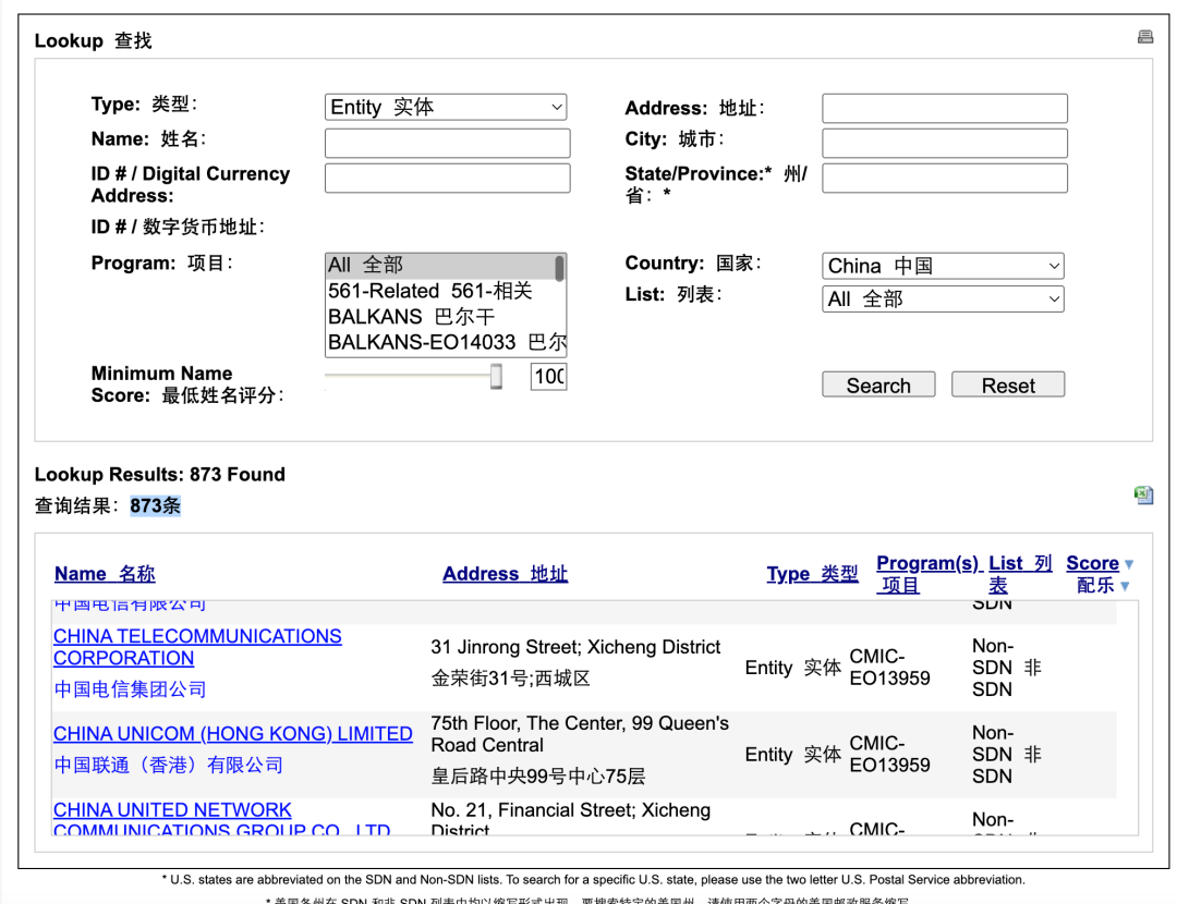 突发！NeurIPS限制华为等实体机构投稿图6