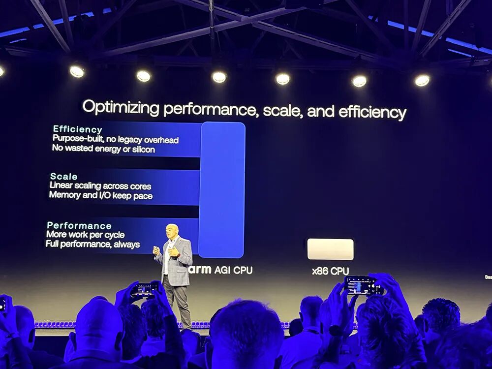 Arm玩大了！推首个自研CPU，3nm、136核、双Chiplet，黄仁勋发言图16