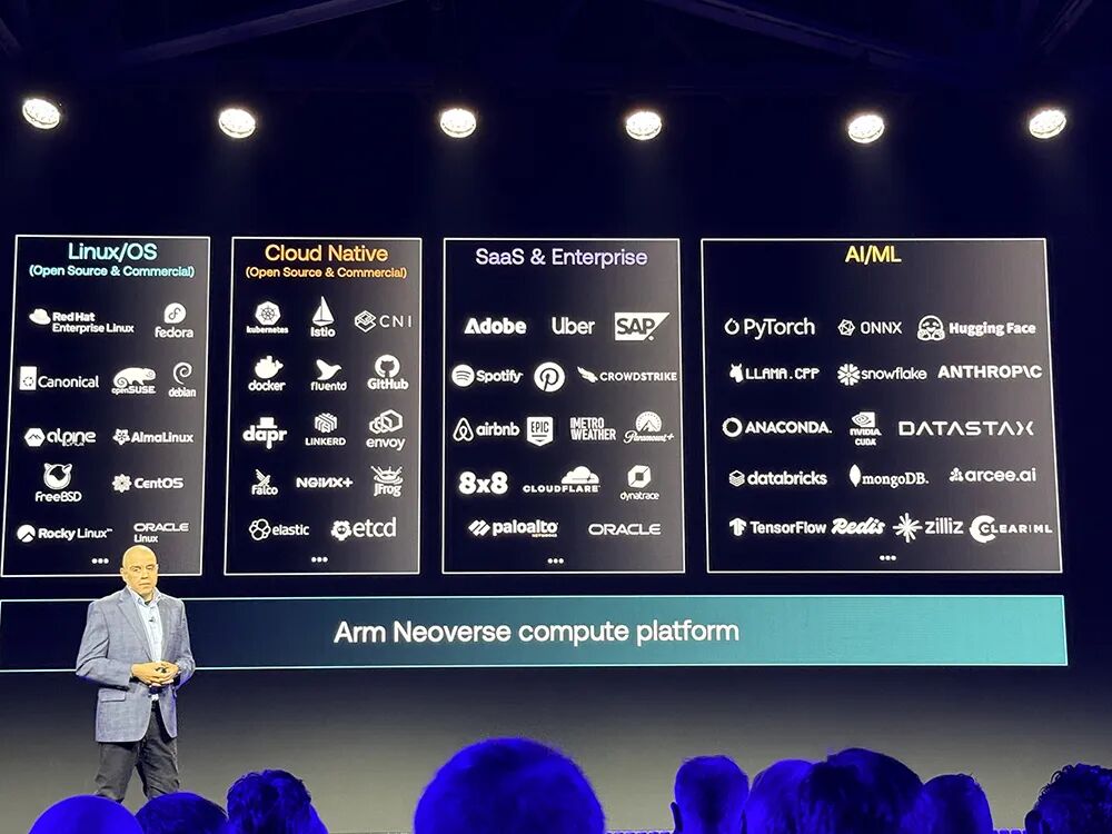 Arm玩大了！推首个自研CPU，3nm、136核、双Chiplet，黄仁勋发言图30