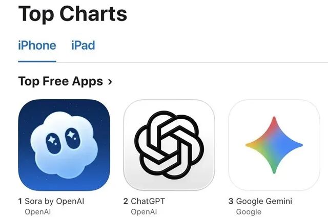 突发！Sora 宣布关停，史上最贵 AI 表情包生成器只撑了七个月图3