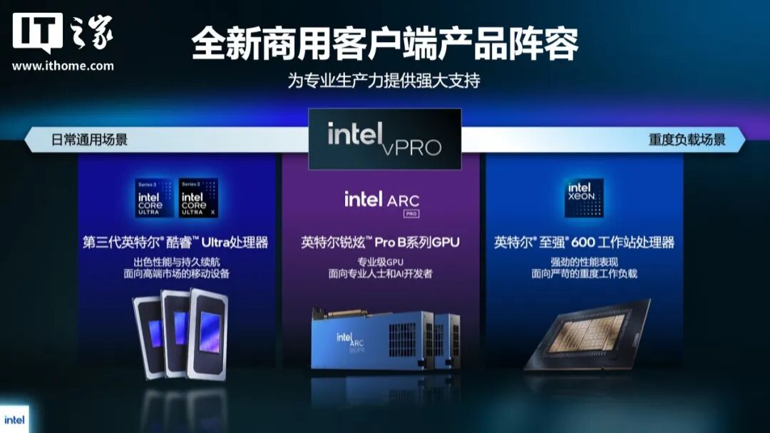 小米回应新车动力差异；OpenAI将停止Sora业务；32.29万元起搭载华为乾崑智驾全新奥迪A6L上市；拼多多2025营收4318亿元同比增长10% ...图7