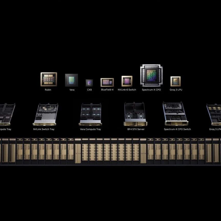 英伟达 Vera Rubin 中使用LPU的目的是什么？