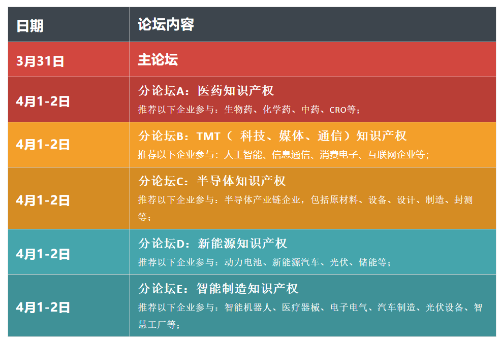 邀请函 | 创思立信邀您3月31日共赴iPiF2026之约图6