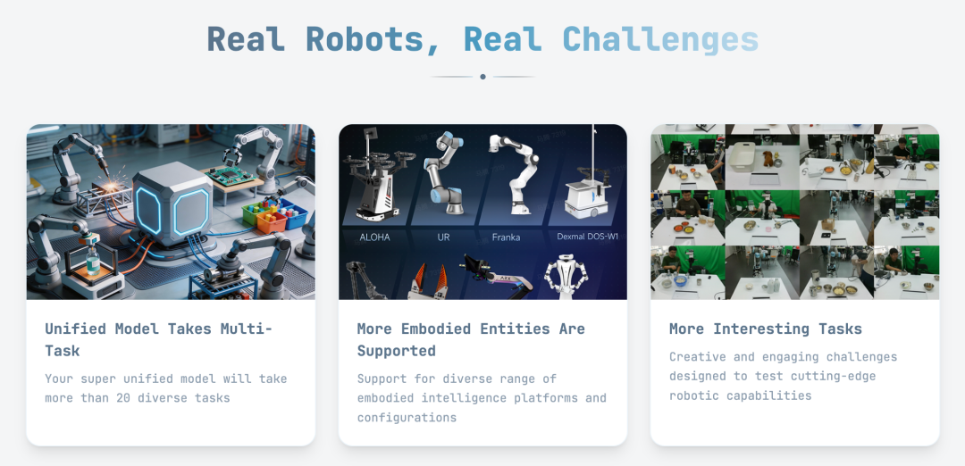 具身评测的“滤镜”碎了!RoboChallenge 发布Table30 V2:测下你的模型真的泛化吗?图6