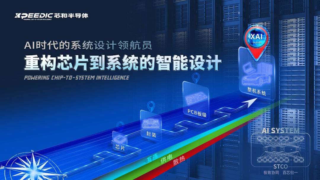当英伟达成为“算力工厂”,谁来执掌AI硬件的“极限协同”?图2